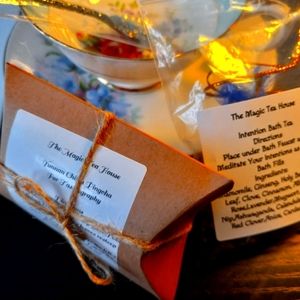 Introduction to Tasseogrphy ( Tea leaf reading )